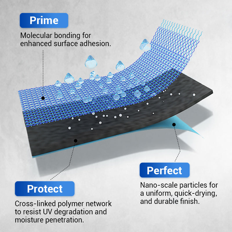 🛡️ Waterproof Sealant Coating – Stop Leaks & Protect Your Home for Years 🏠✨